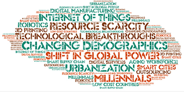 I Megatrend
